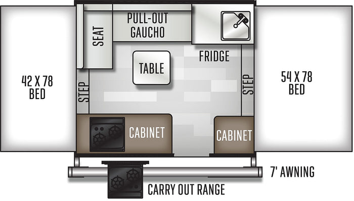 This RV rental floor plan illustrates a camper's interior layout with two beds, a dining table, kitchen appliances, and a 7' awning.