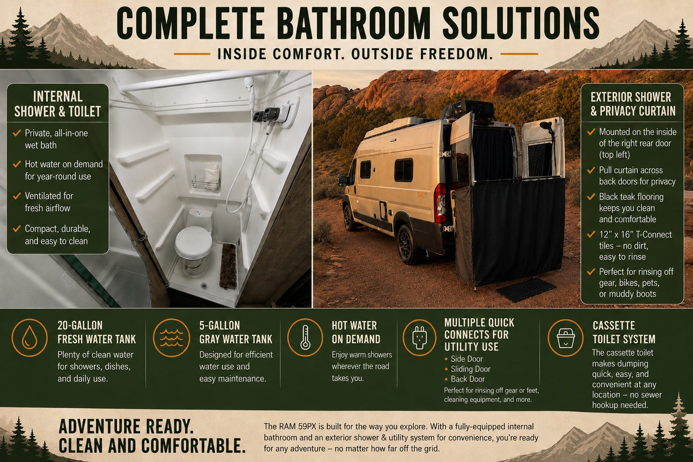 RV rental comfort: internal wet bath, exterior shower, & utility systems for fresh water, gray water, and hot water on demand.