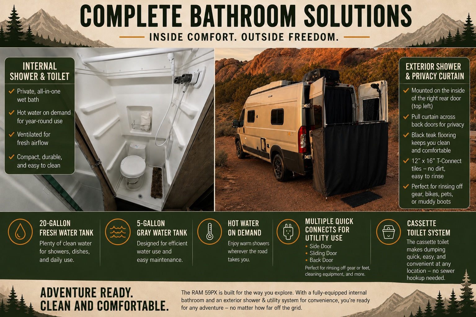 RV rental comfort: internal wet bath, exterior shower, & utility systems for fresh water, gray water, and hot water on demand.