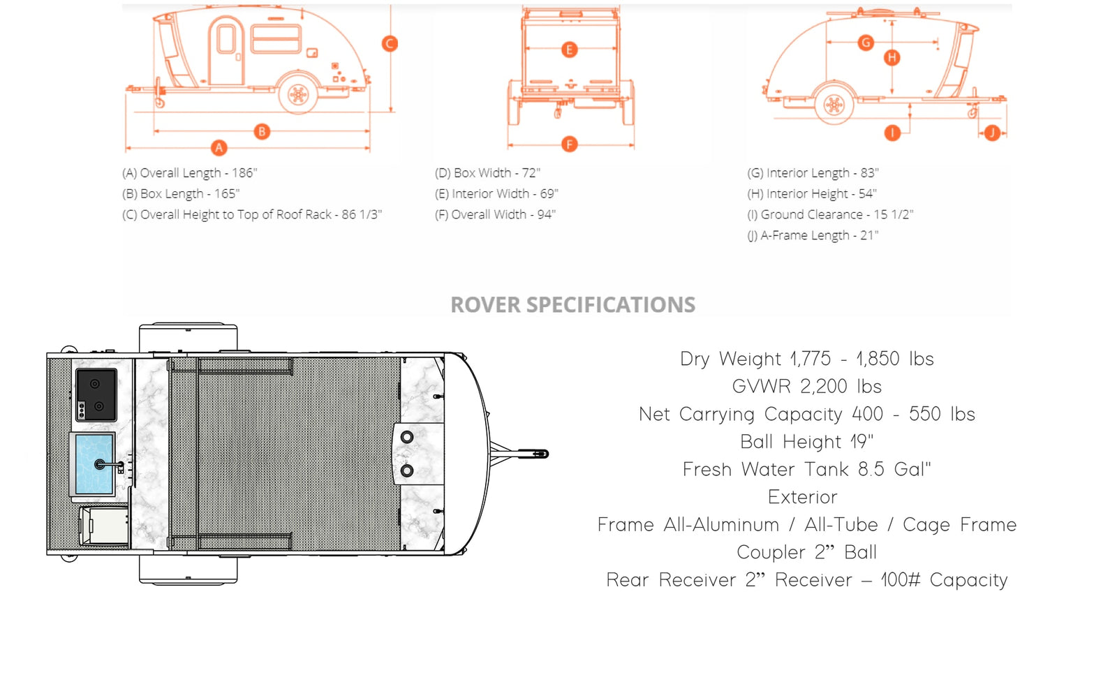 Rover travel trailer specs: dimensions, layout, and capacities for your next RV rental adventure.