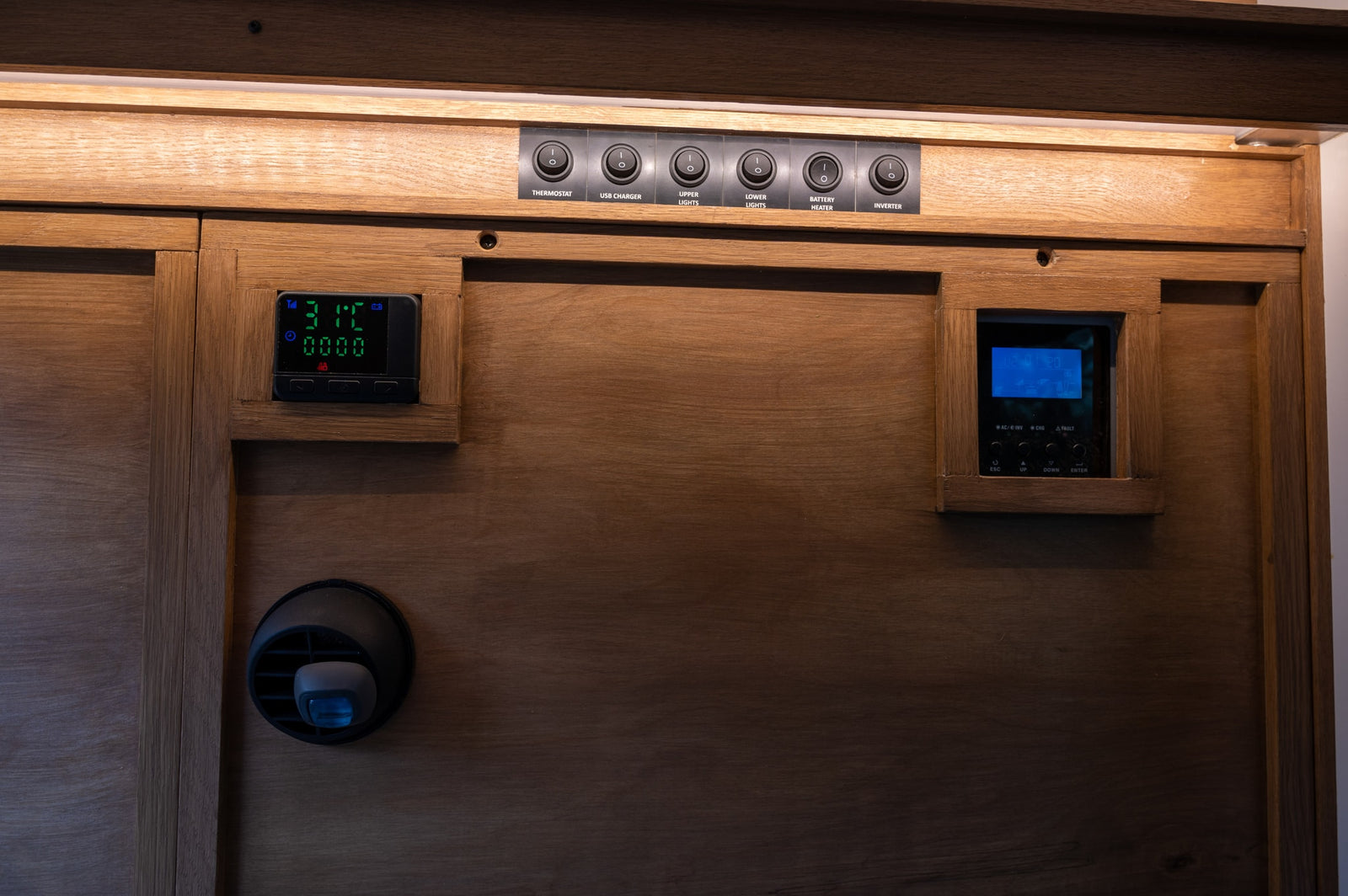RV rental interior features a wooden control panel with thermostat (31°C), power monitor, switches for lights, USB, and inverter.