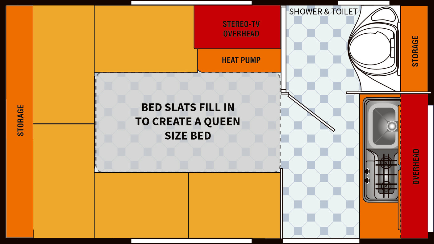 RV rental interior floor plan: queen bed, shower/toilet, kitchen, stereo-TV, heat pump, and storage options.