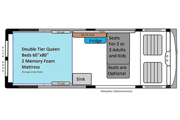 and a campfire at sunset in a vast desert landscape.|RV rental: Inside a camper van featuring bunk beds