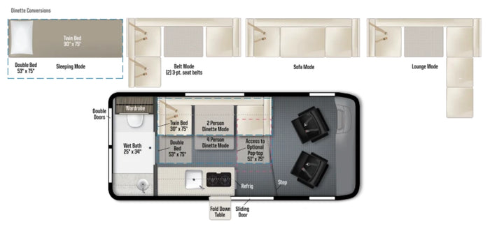 ready for your next adventure.|RV rental floor plan showing flexible dinette conversions (sofa