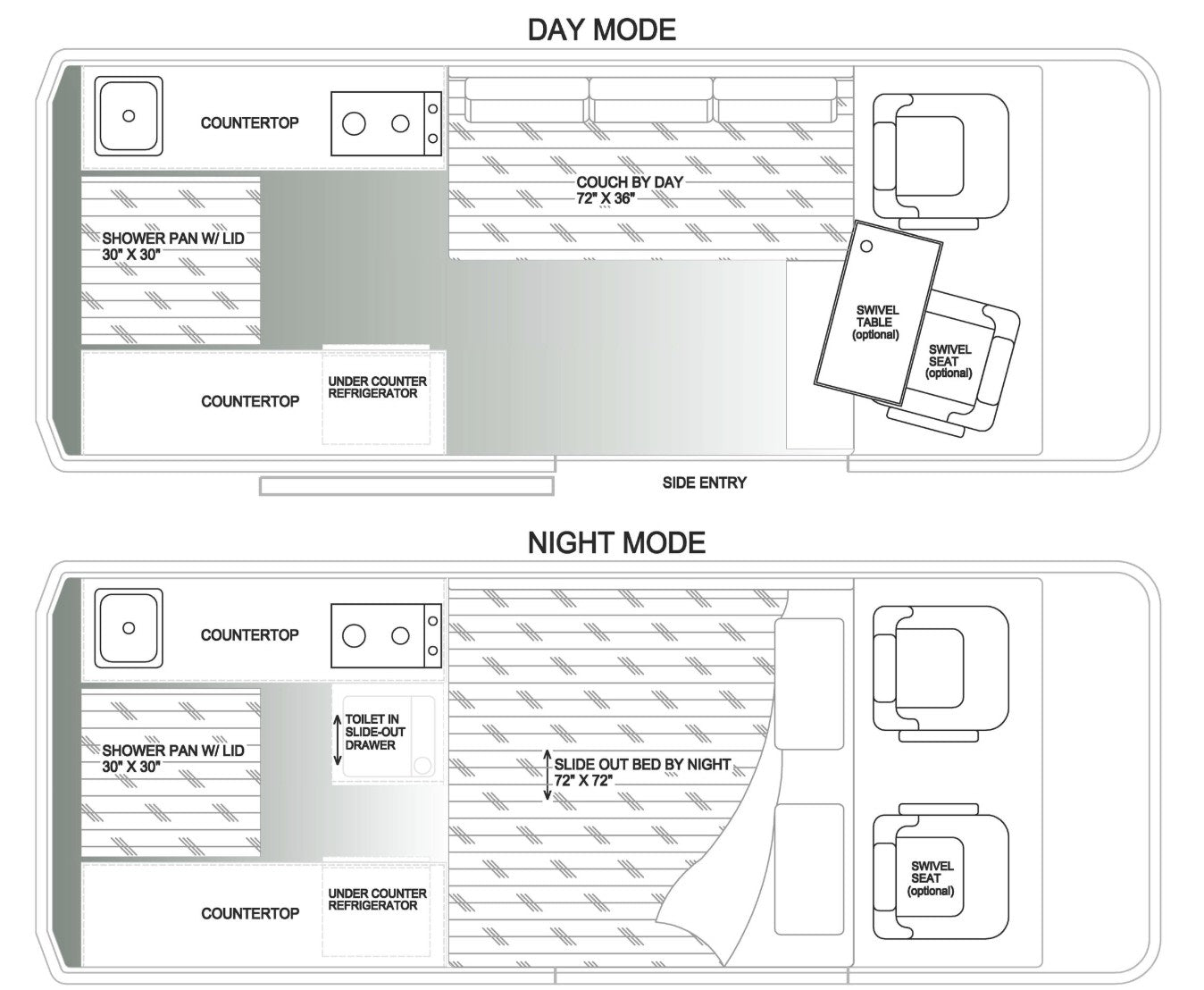 including a slide-out bed and hidden toilet.|RV rental: View this modern camper van's interior: comfy bed