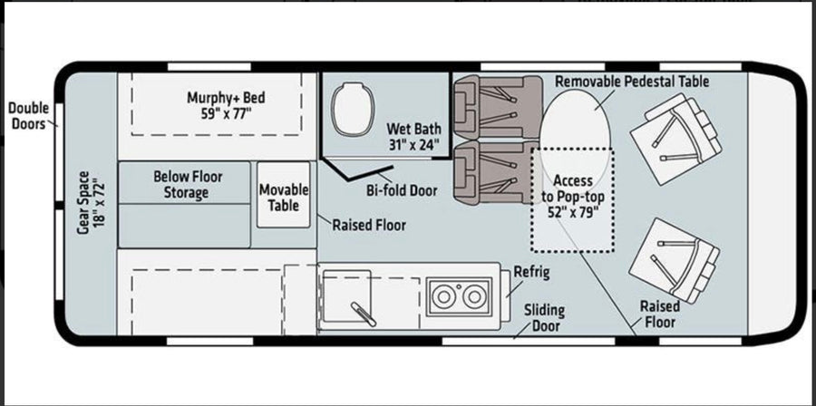 RV rental van floor plan: a detailed layout showing bed, wet bath, kitchen, seating, and storage areas.