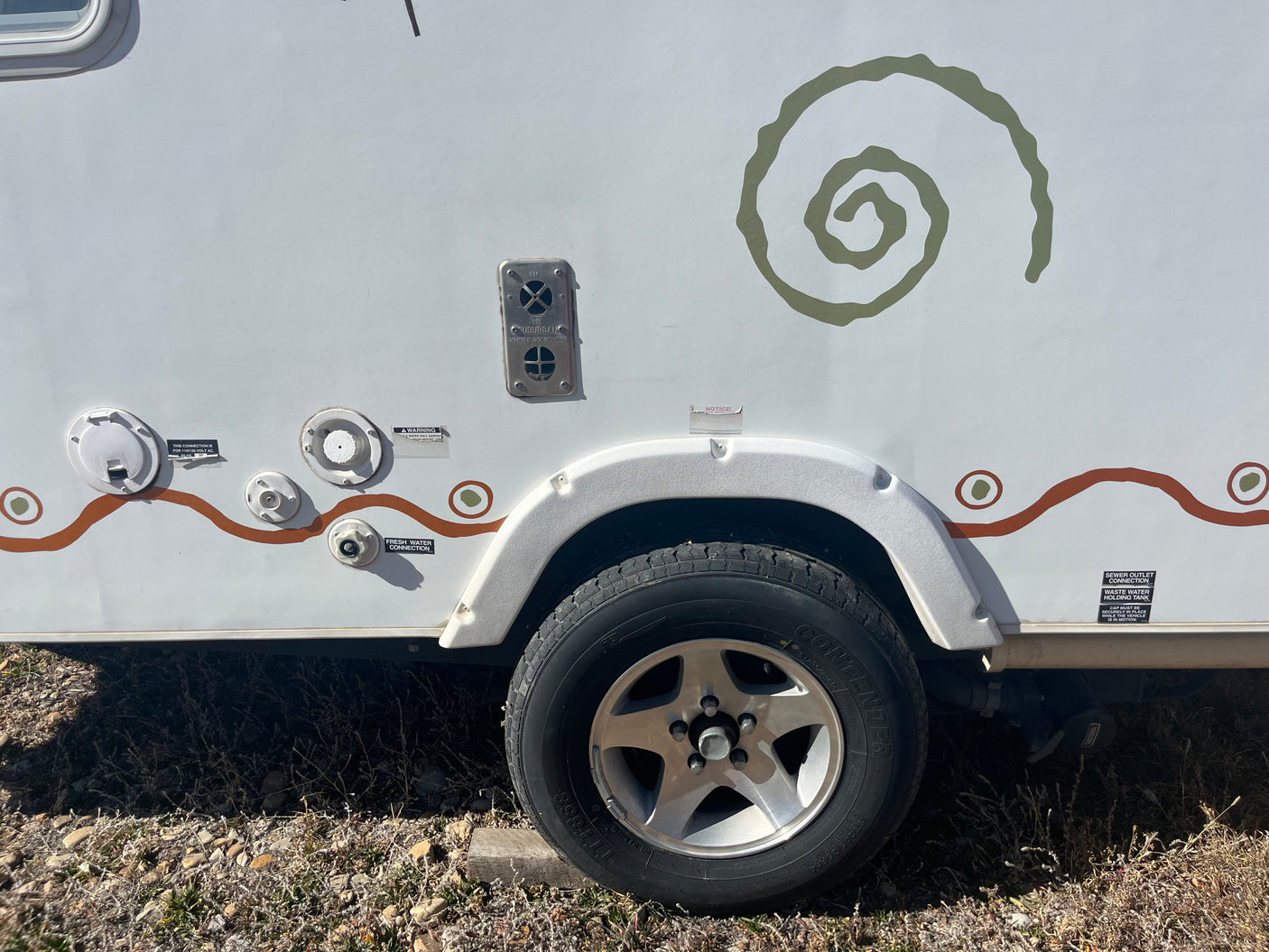 An RV rental's side panel shows fresh water, electrical, and waste connections near the wheel, with decorative swirls.