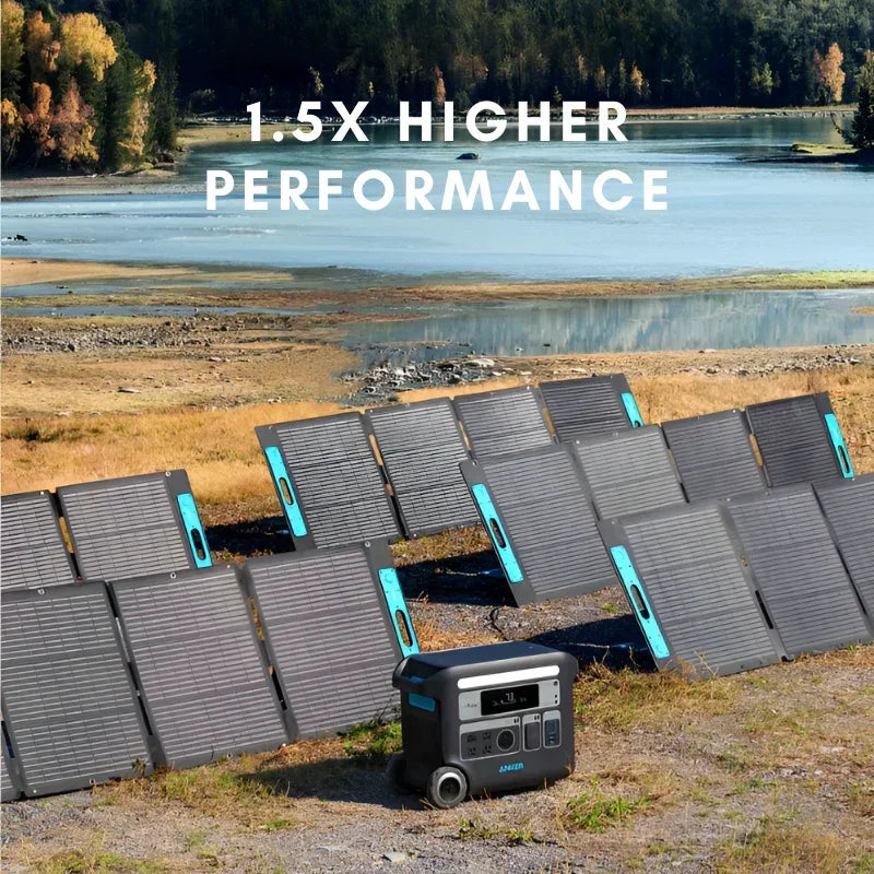 Anker SOLIX PS400 Portable Solar Panel (400W) — photo 9