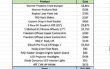 2007 Toyota Fj Cruiser — used overland rig for sale in Orem, UT (photo 5)