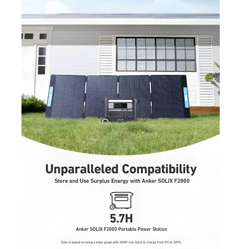 Anker SOLIX PS400 Portable Solar Panel (400W) — photo 3