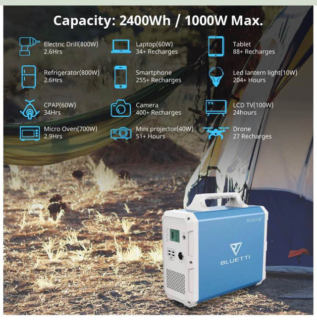 Portable Power Station — photo 2