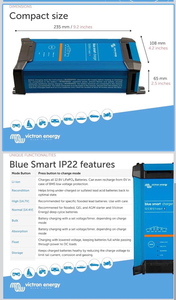 Victron Energy Blue Smart IP22 Smart Car Battery Charger 12V 30A in Lemon Grove, CA (photo 4) — photo 4