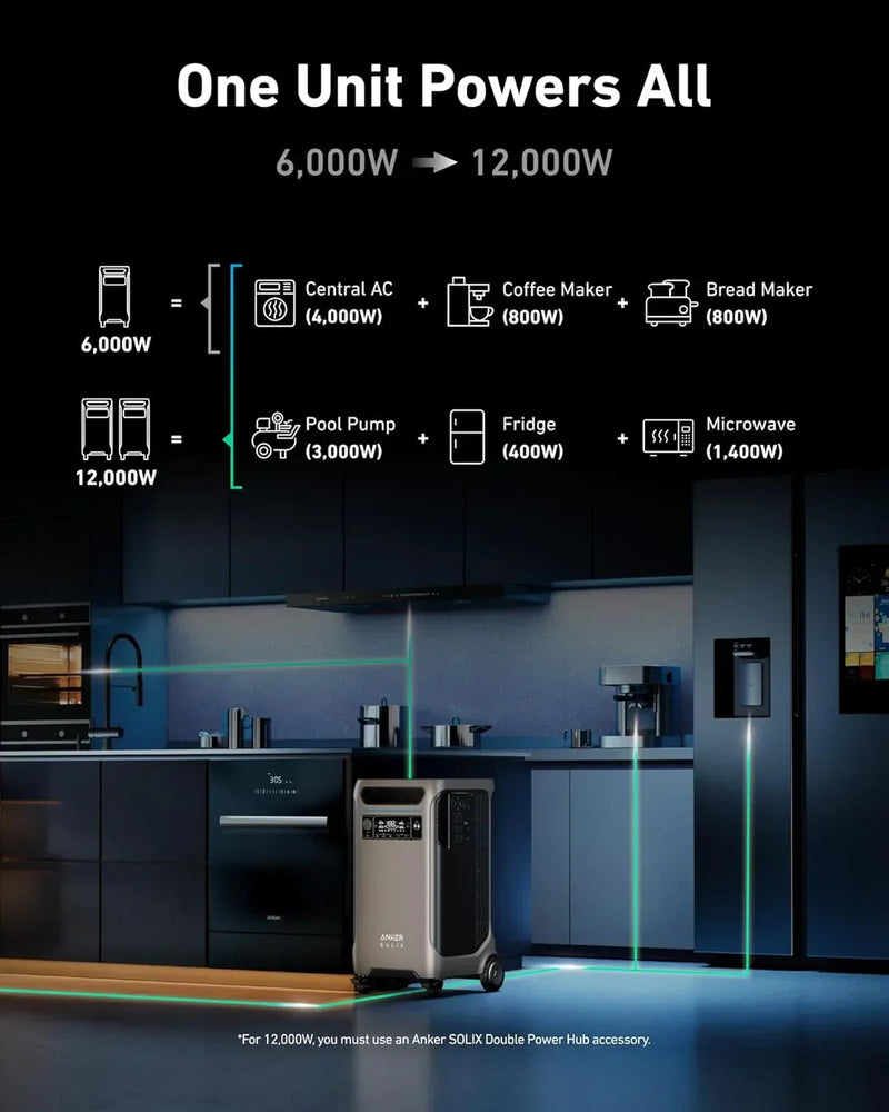 Anker SOLIX F3800 + Expansion Batteries — photo 8