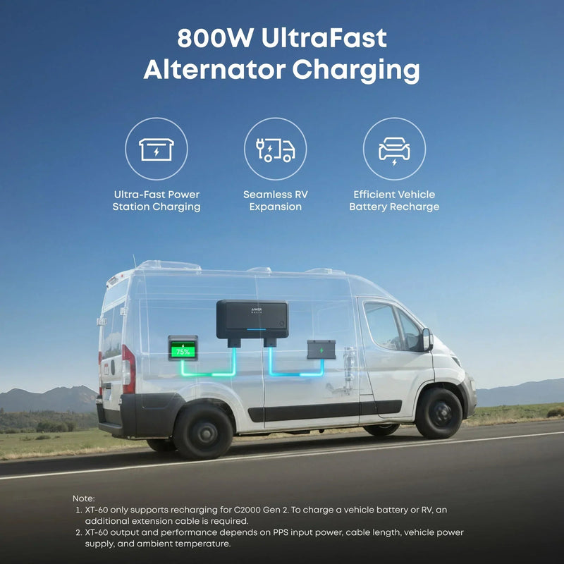 Anker SOLIX C2000 Gen2 Portable Power Station + 400w Solar Panel + Car Alternator Charger — photo 10