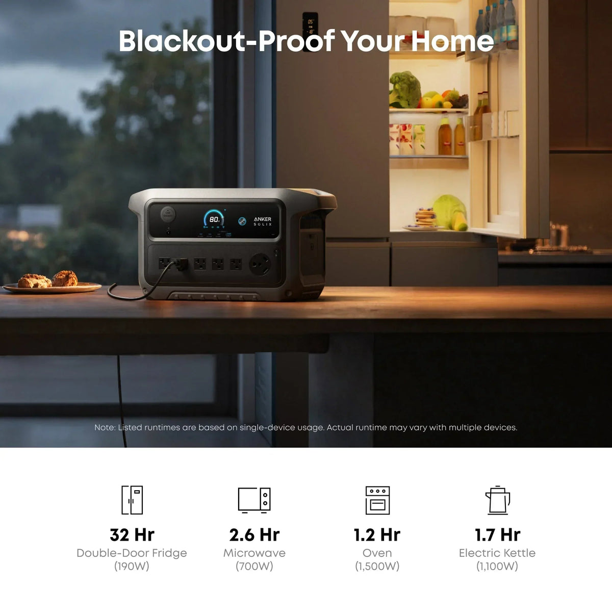 Anker SOLIX C2000 Gen2 Portable Power Station + 400w Solar Panel + Car Alternator Charger — photo 11