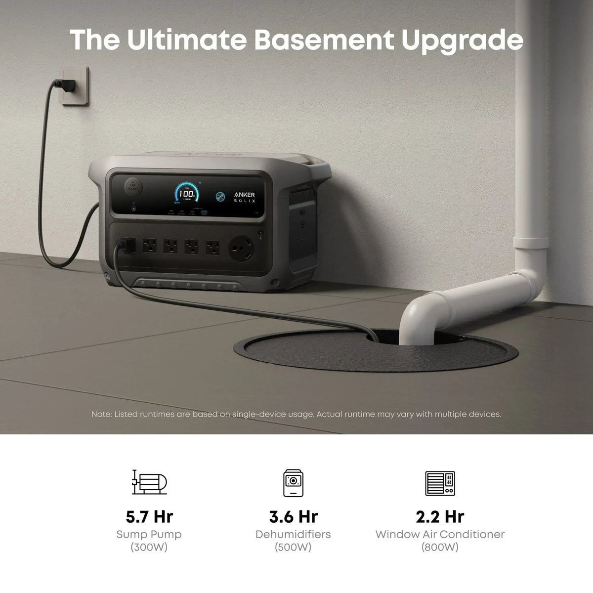 Anker SOLIX C2000 Gen2 Portable Power Station + 400w Solar Panel + Car Alternator Charger — photo 12