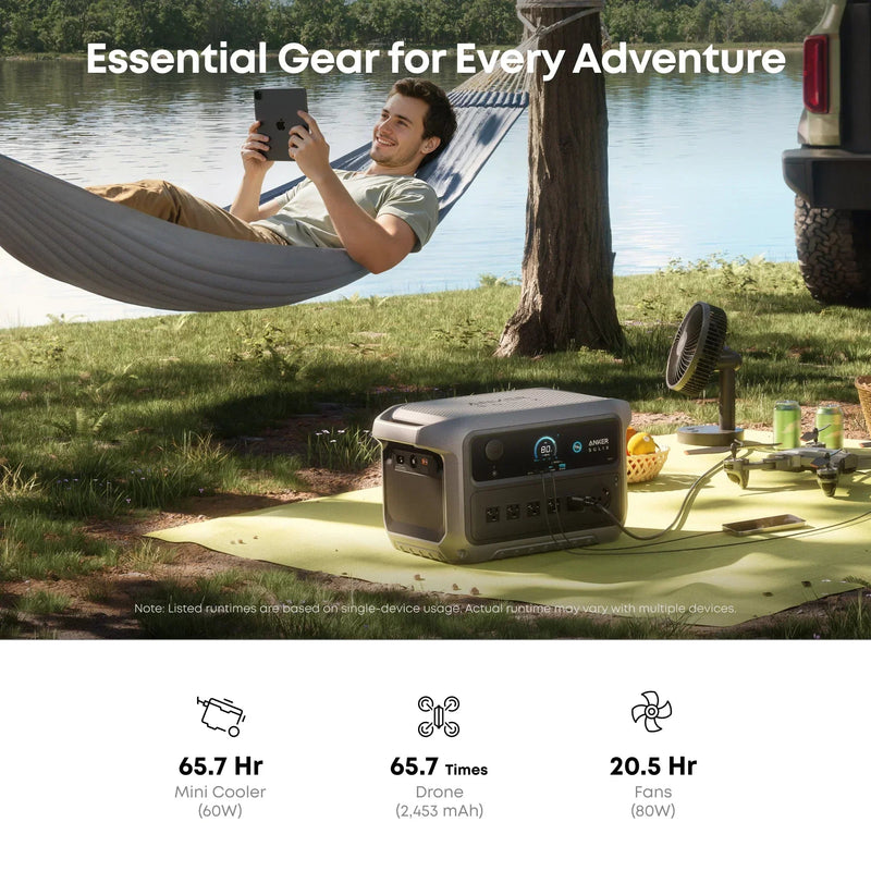 Anker SOLIX C2000 Gen2 Portable Power Station + 400w Solar Panel + Car Alternator Charger — photo 14