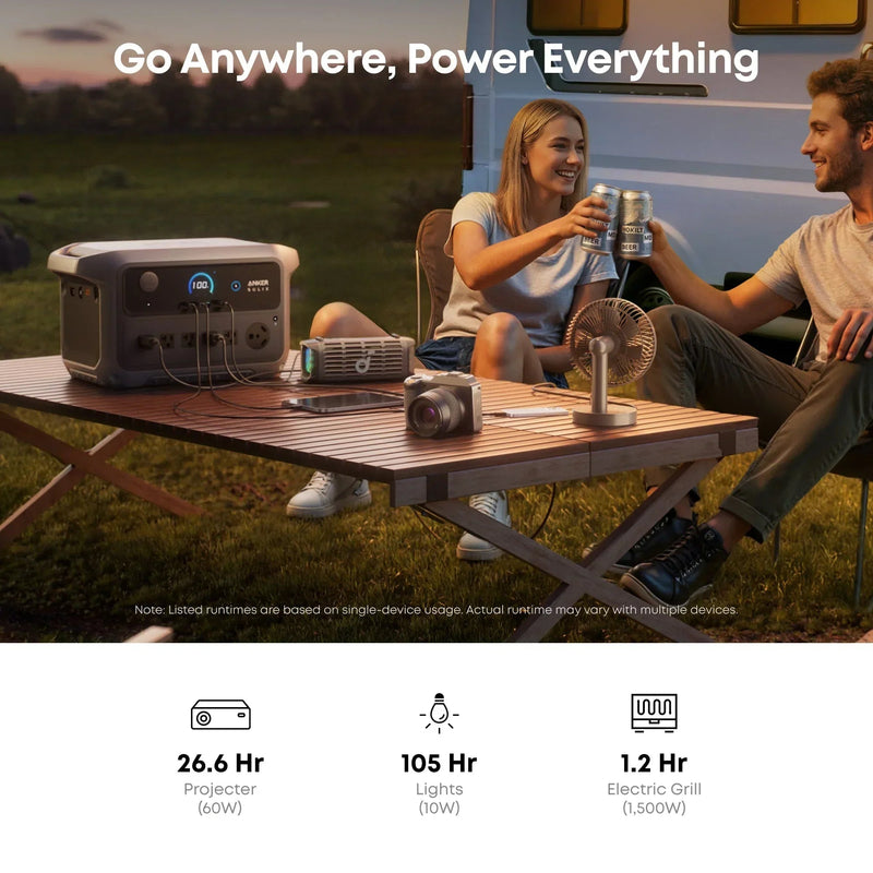 Anker SOLIX C2000 Gen2 Portable Power Station + 400w Solar Panel + Car Alternator Charger — photo 15