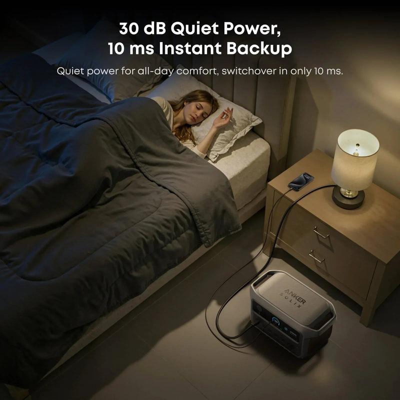 Anker SOLIX C2000 Gen2 Portable Power Station + 400w Solar Panel + Car Alternator Charger — photo 18