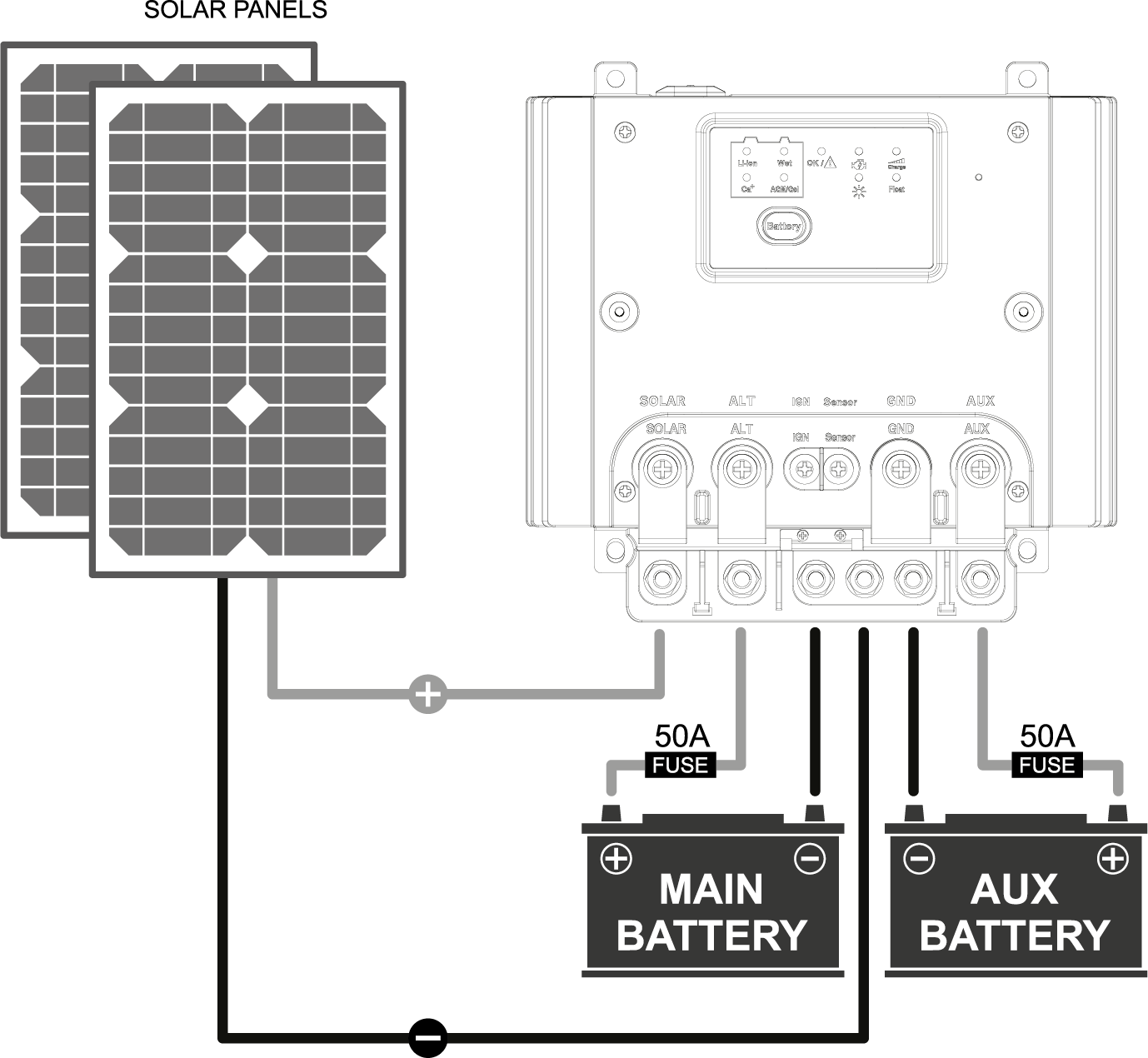 NLDC-25 DC-DC 25 Amp Charger — Equipt Expedition Outfitters (photo 2) — photo 2