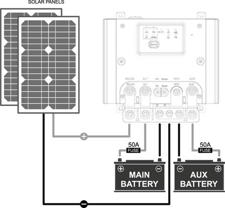 NLDC-25 DC-DC 25 Amp Charger — Equipt Expedition Outfitters (photo 2)