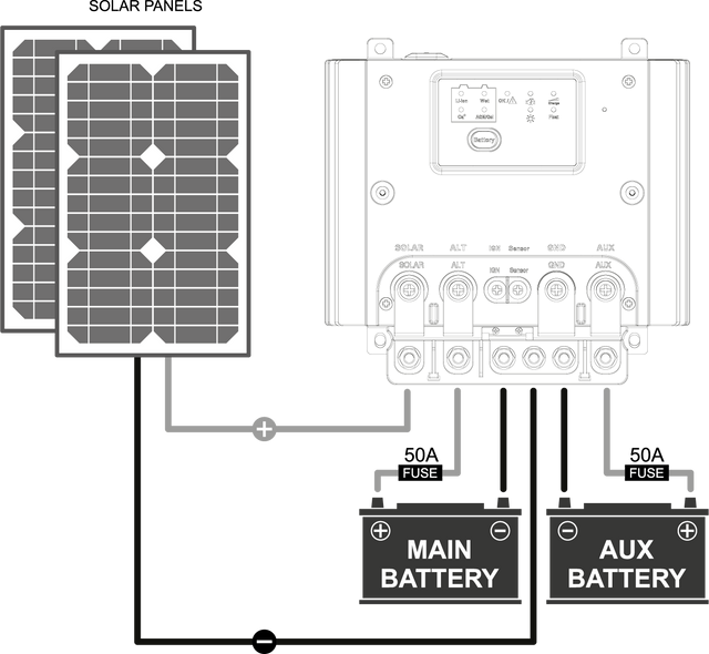 NLDC-25 DC-DC 25 Amp Charger — photo 2