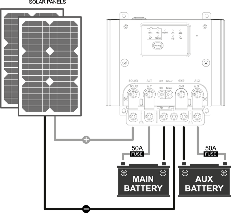 NLDC-25 DC-DC 25 Amp Charger — Equipt Expedition Outfitters (photo 2) — photo 2
