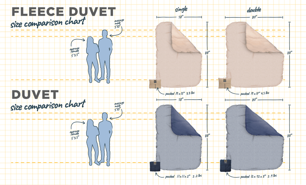 Duvet — photo 3