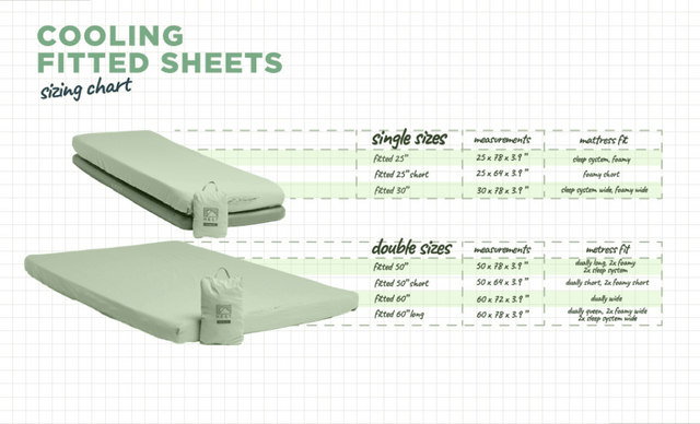 Fitted Sheet Cooling — photo 3