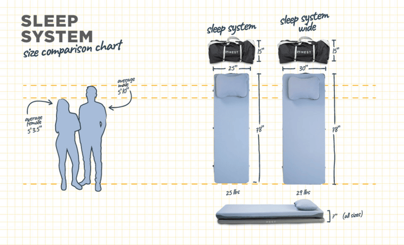Hest Sleep System — photo 3