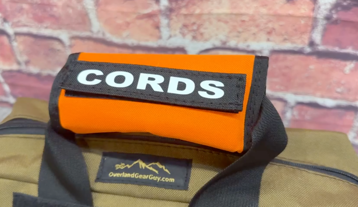 Luggage - Duffel Bag Velcro Handle Wrap — photo 1