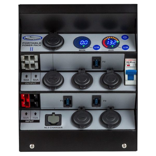 Power Pack 2 — Equipt Expedition Outfitters (photo 2) — photo 2