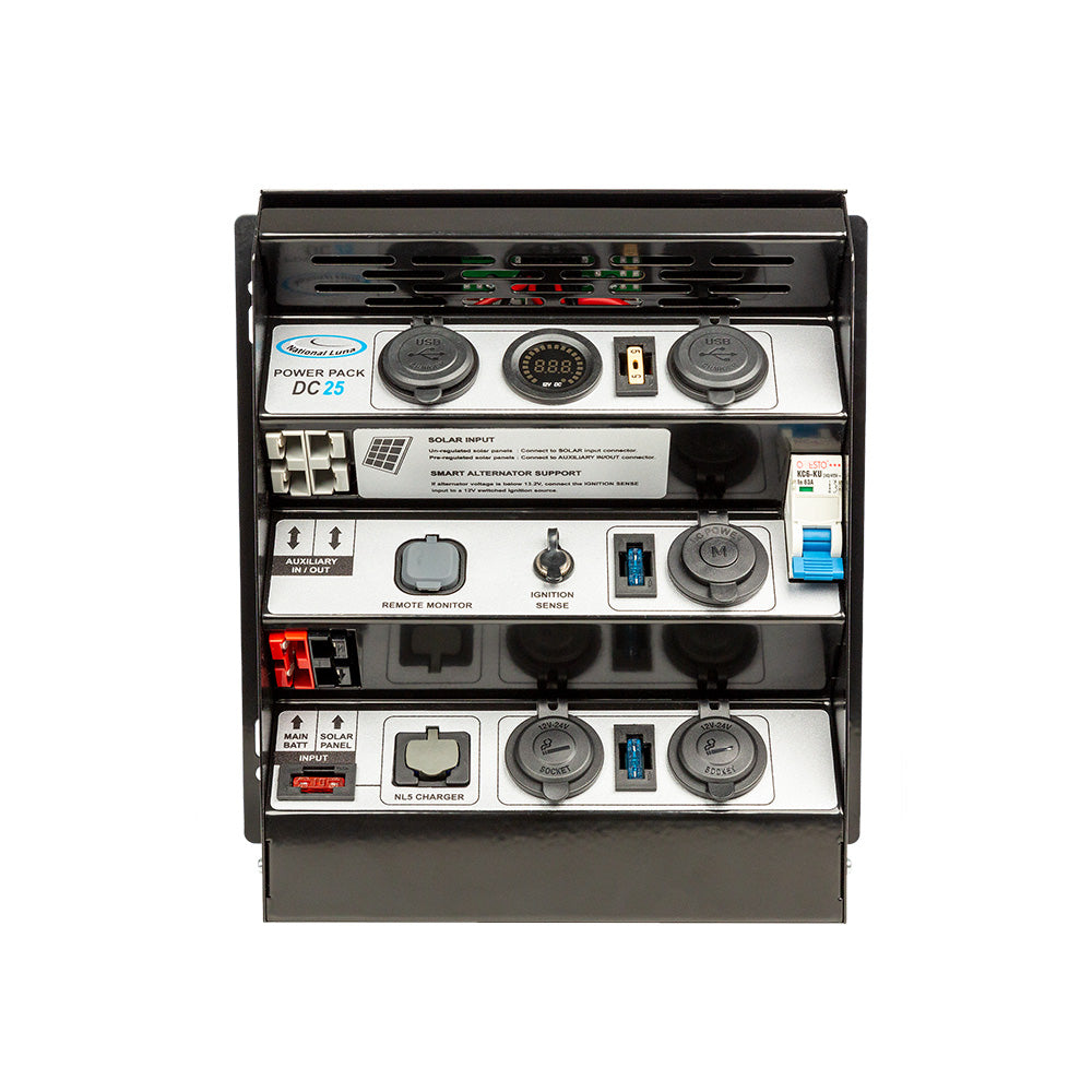 DC-25 Distribution Box — photo 1
