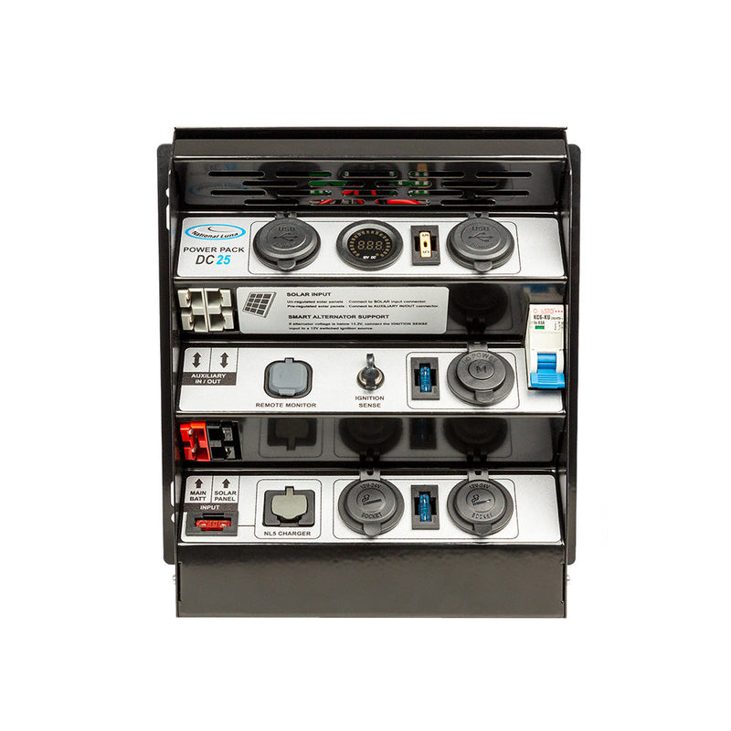 DC-25 Distribution Box — photo 1