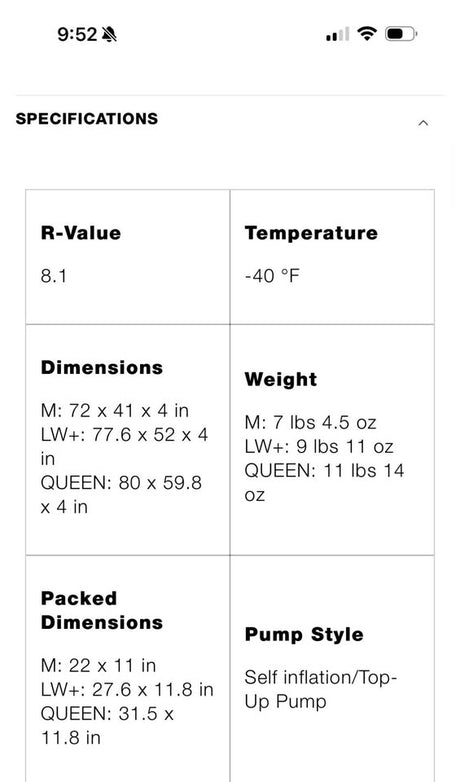Exped MegaMat Duo 10 M Self-Inflating Mattress Duo 72x40.9 Green/Gray in Los Angeles, CA (photo 4)