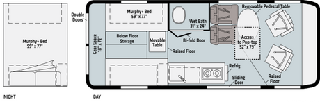 Detailed RV rental floor plan: versatile camper van interior with Murphy bed, wet bath, kitchen, and seating for day/night use.