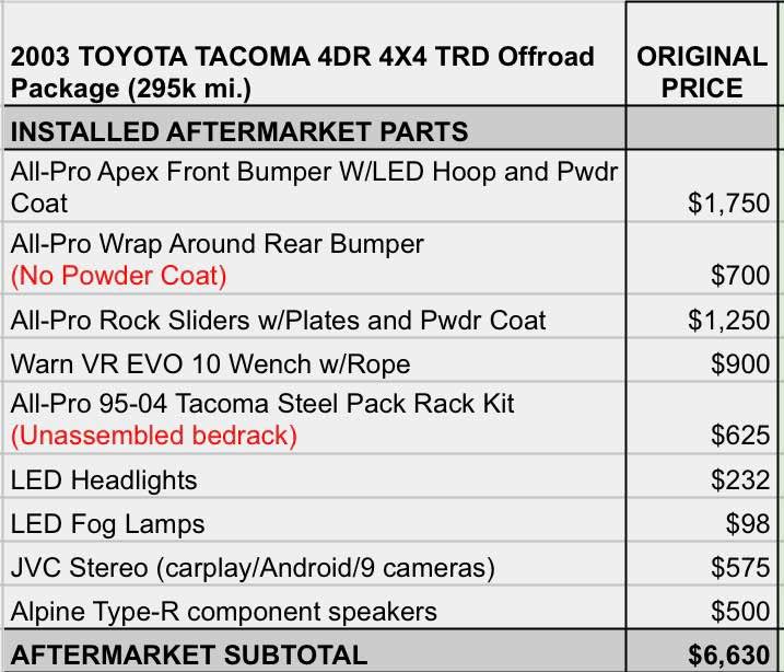 2003 Toyota Tacoma Double Cab · TRD Off-Road Pickup 4D 5 ft in West Sacramento, CA (photo 5) — photo 5