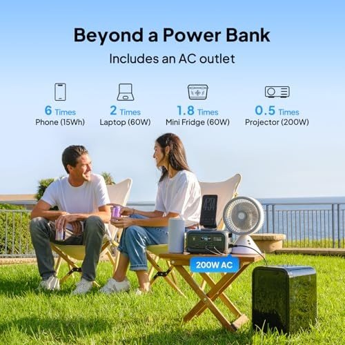 Bluetti Elite 10 128wh 200w Portable Power Station Solar Generator Ups Backup in Citrus Heights, California (photo 6) — photo 6