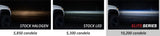 Diode Dynamics Elite Series (TYPE A) Fog Lamps in Meridian, ID (photo 4)