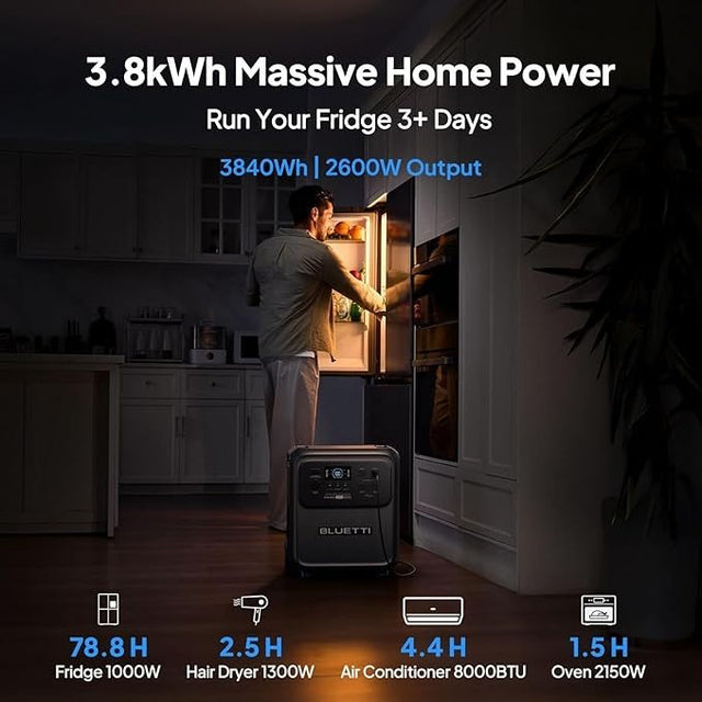 Bluetti Elite 400 3840wh 2600w Portable Power Station For Home Backup Outdoors — photo 3