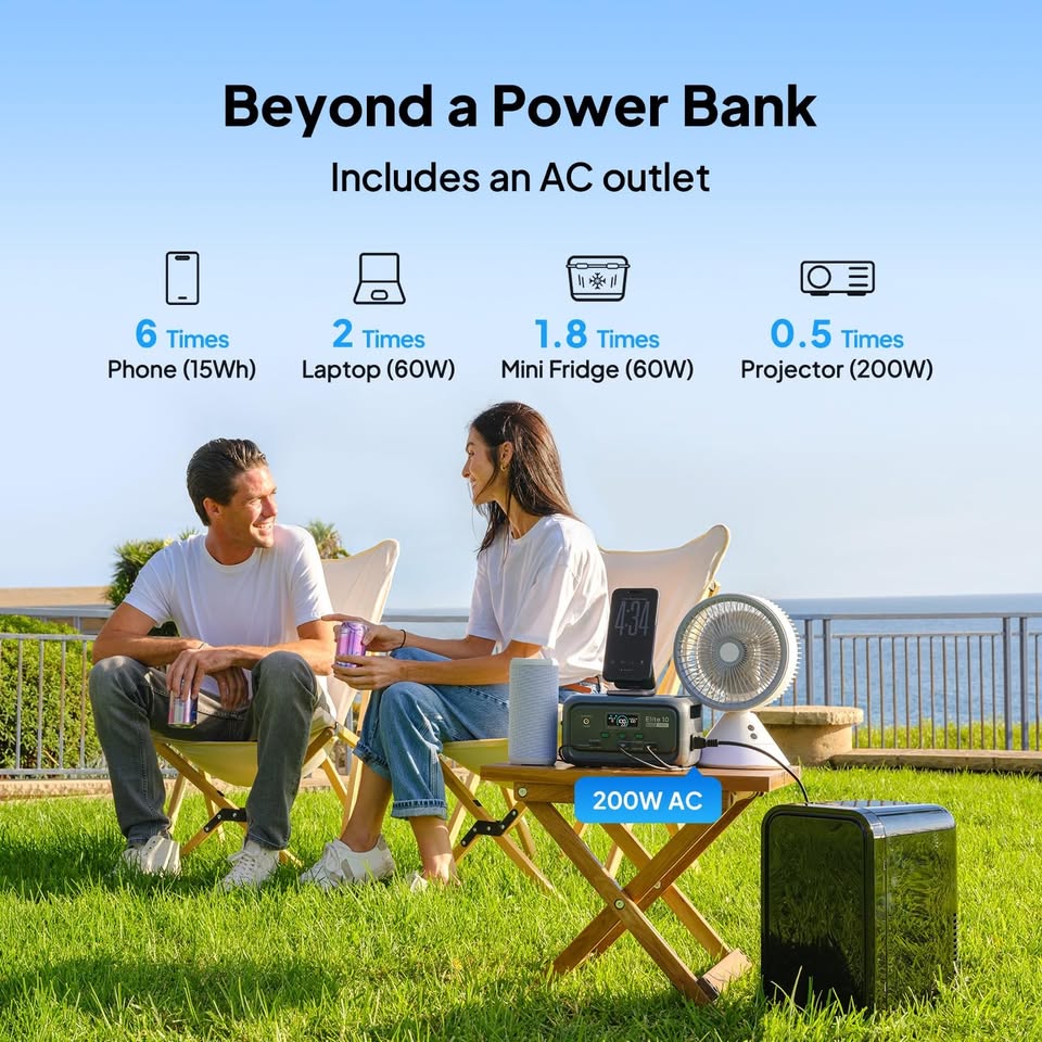 Bluetti Elite 10 128wh 200w Portable Power Station Solar Generator Ups Backup in Citrus Heights, California (photo 5) — photo 5