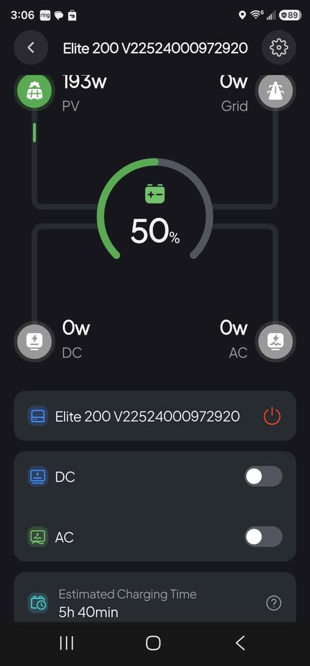 BLUETTI Elite 200 V2 Portable Power Station in Cerritos, CA (photo 5) — photo 5