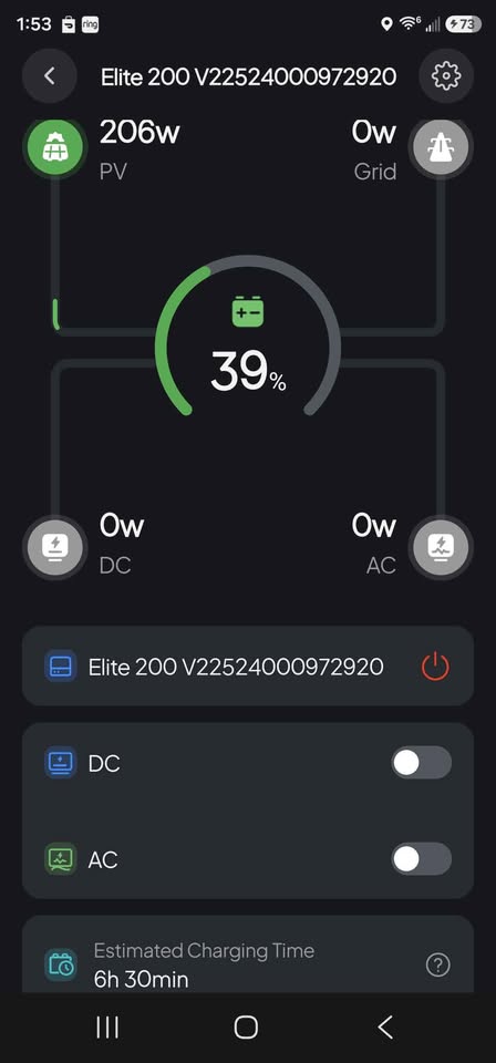 BLUETTI Elite 200 V2 Portable Power Station in Cerritos, CA (photo 4) — photo 4