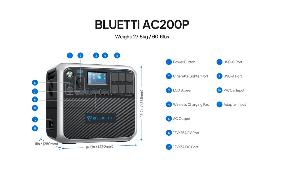Bluetti AC200P Portable Power Station in Charleston, WV (photo 2) — photo 2