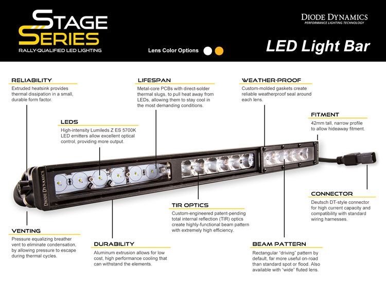 Diode Dynamics 42" Stage Rally light bar in Ellicott City, MD (photo 3)