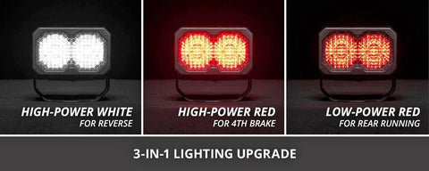 Diode Dynamics C2R White Flood Flush Mount LED Pod (3-in-1 brake, running, reverse light) NEW IN BOX