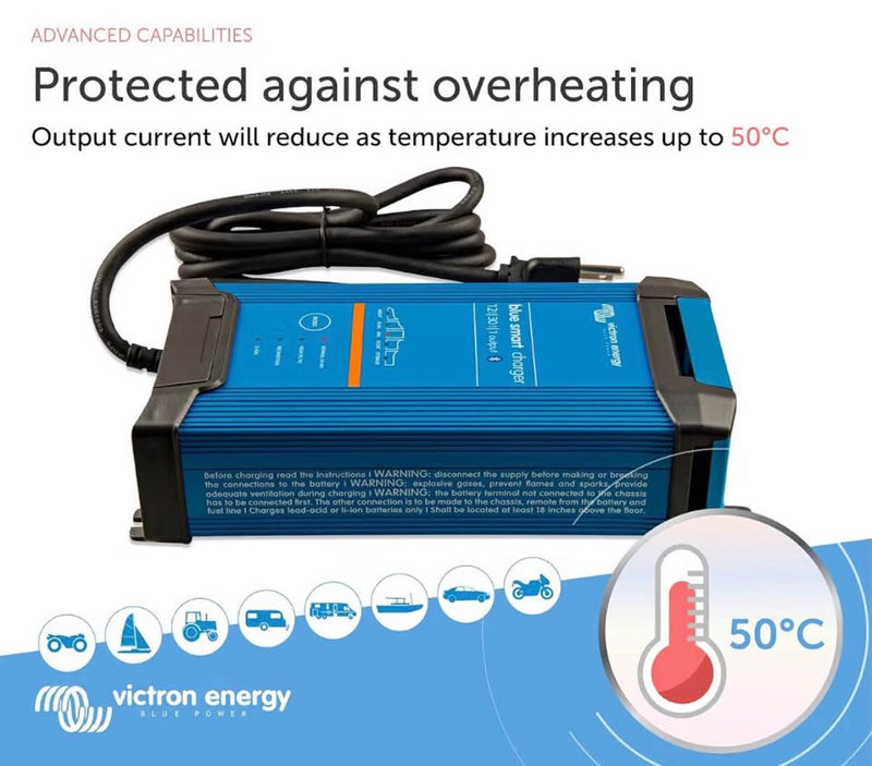 Victron Energy Blue Smart IP22 12V 30A Battery Charger in Burbank, CA (photo 4) — photo 4