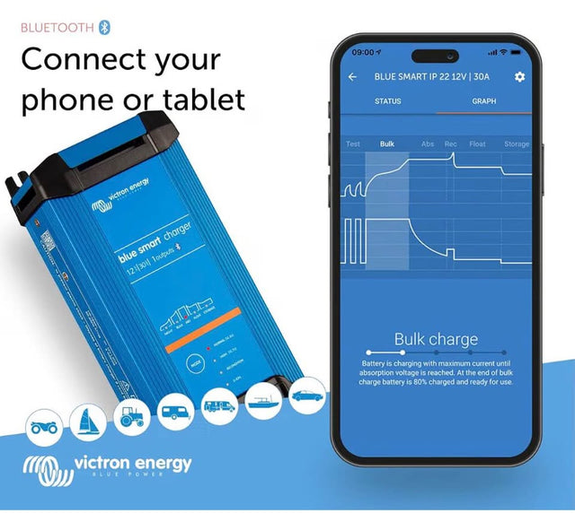 Victron Energy Blue Smart IP22 12V 30A Battery Charger — photo 2