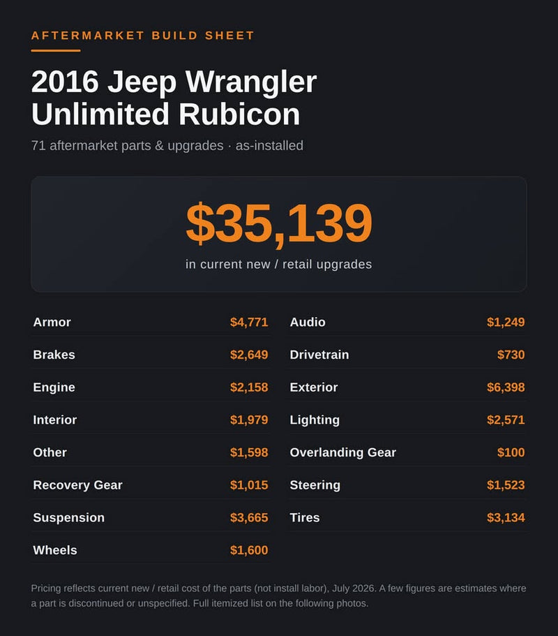 2016 Jeep Wrangler in Kirkland, WA (photo 11) — photo 11