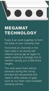 Camping pad: EXPED-
Megamat- Duo / M in Durango, CO (photo 6)